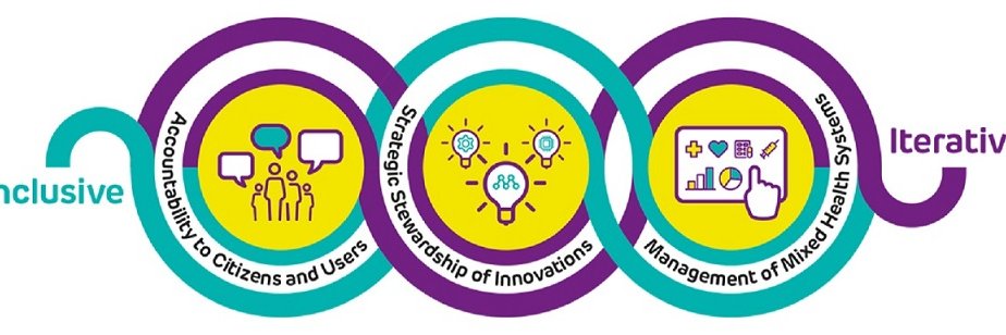 futurehealthsys's profile banner image