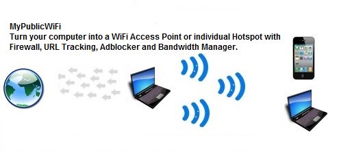 MyPublicWiFi banner