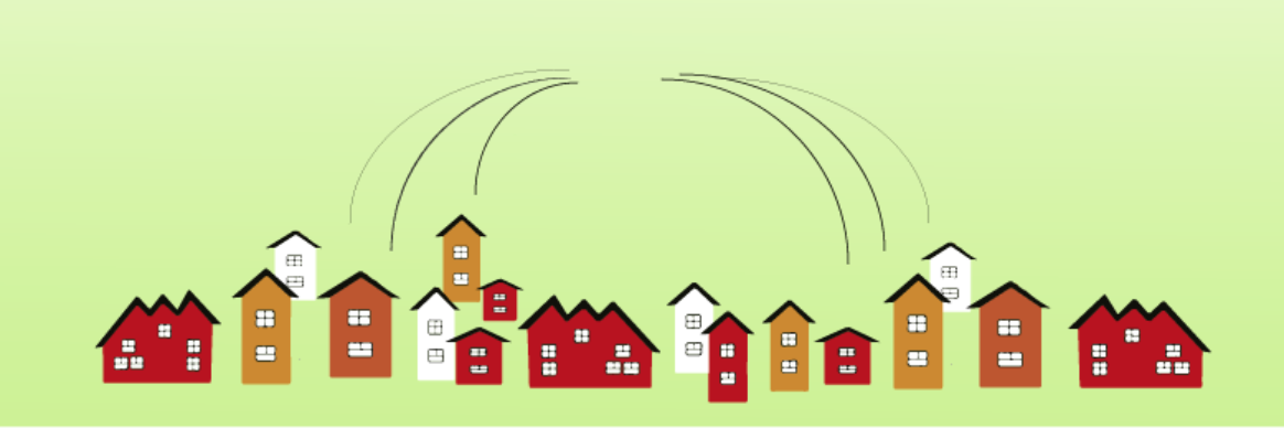 InternetofHomes's profile banner image