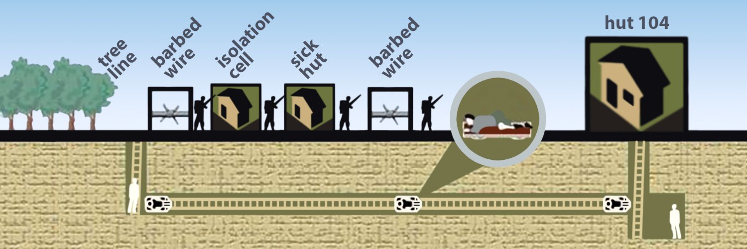 The Escape Artist banner