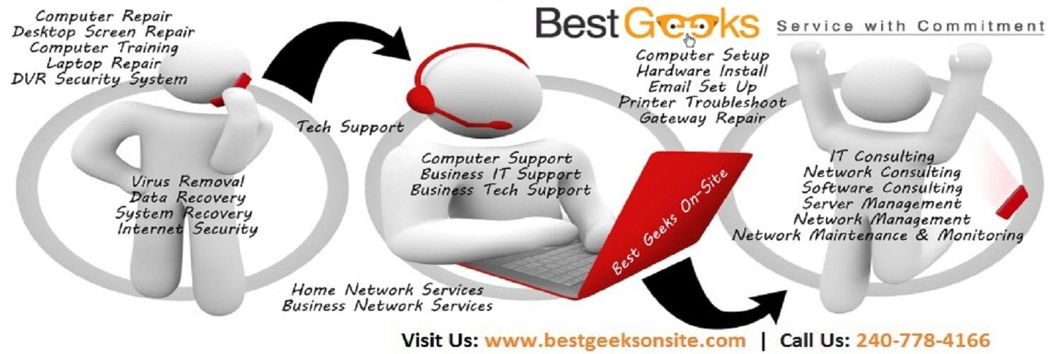 Best_Geeks's profile banner image