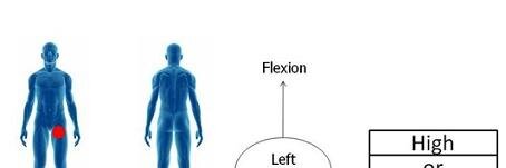 Lincoln Blandford banner