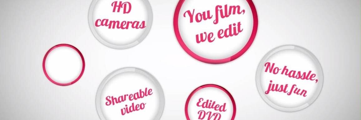 Weddeo's profile banner image