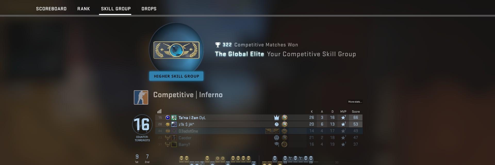 deepzz_uk's profile banner image