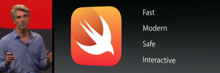 SwiftXcode's profile banner image