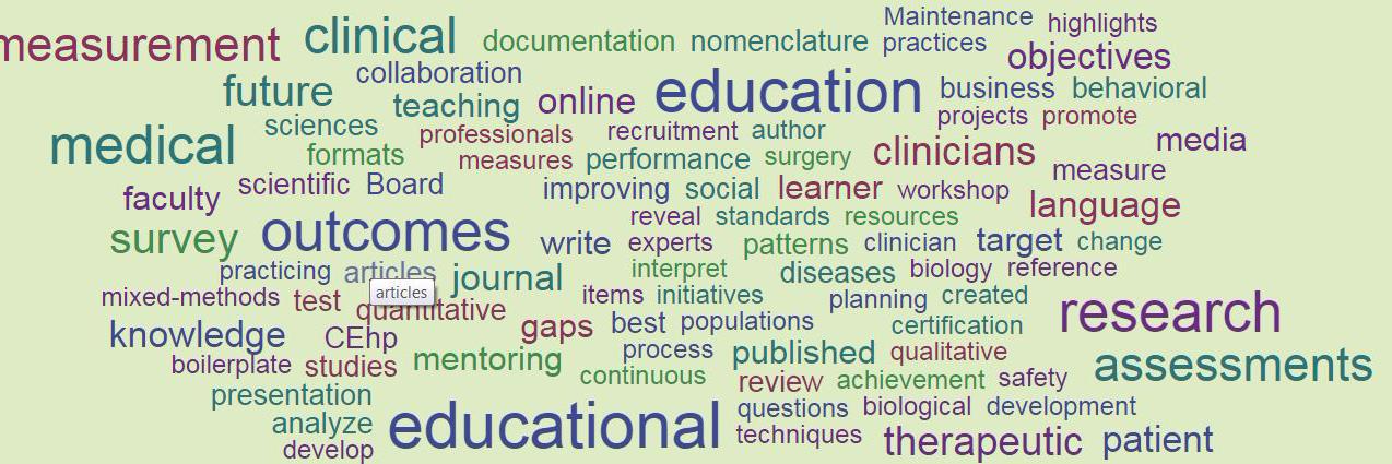 Sandra Haas Binford banner