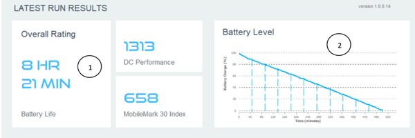 BAPCoMobileMark Profile Banner