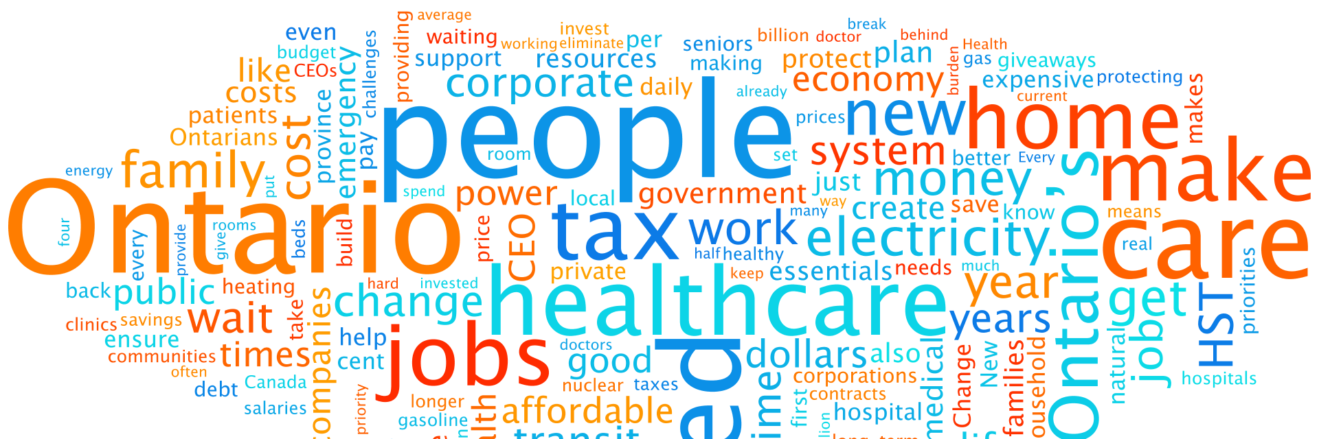 NDP Ontario Party banner