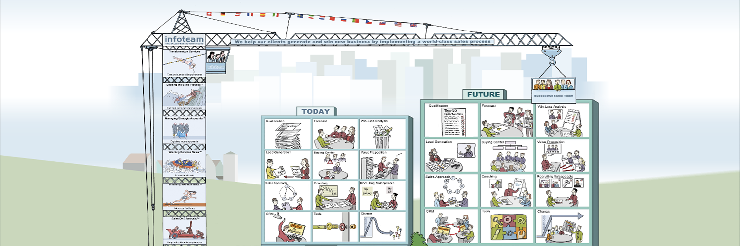 Infoteamconsult's profile banner image
