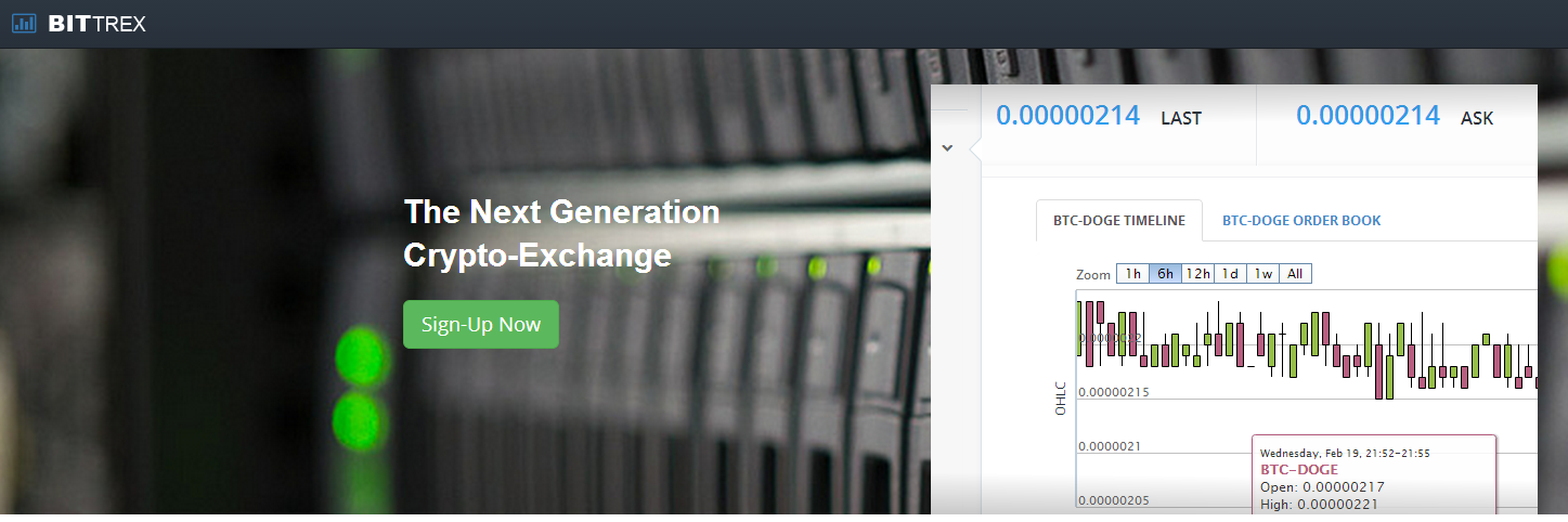bittrexcoins's profile banner image