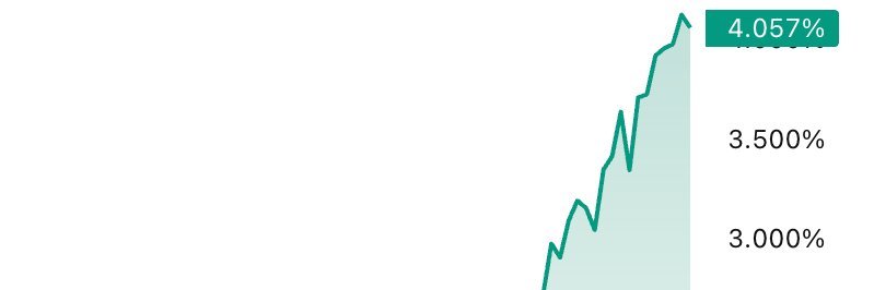 sweets_usaky7m's profile banner image