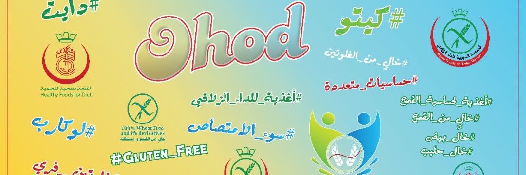 ohodfood's profile banner image