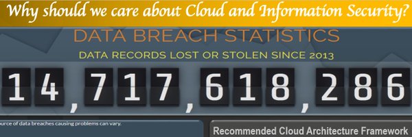 CyberMaxF Profile Banner