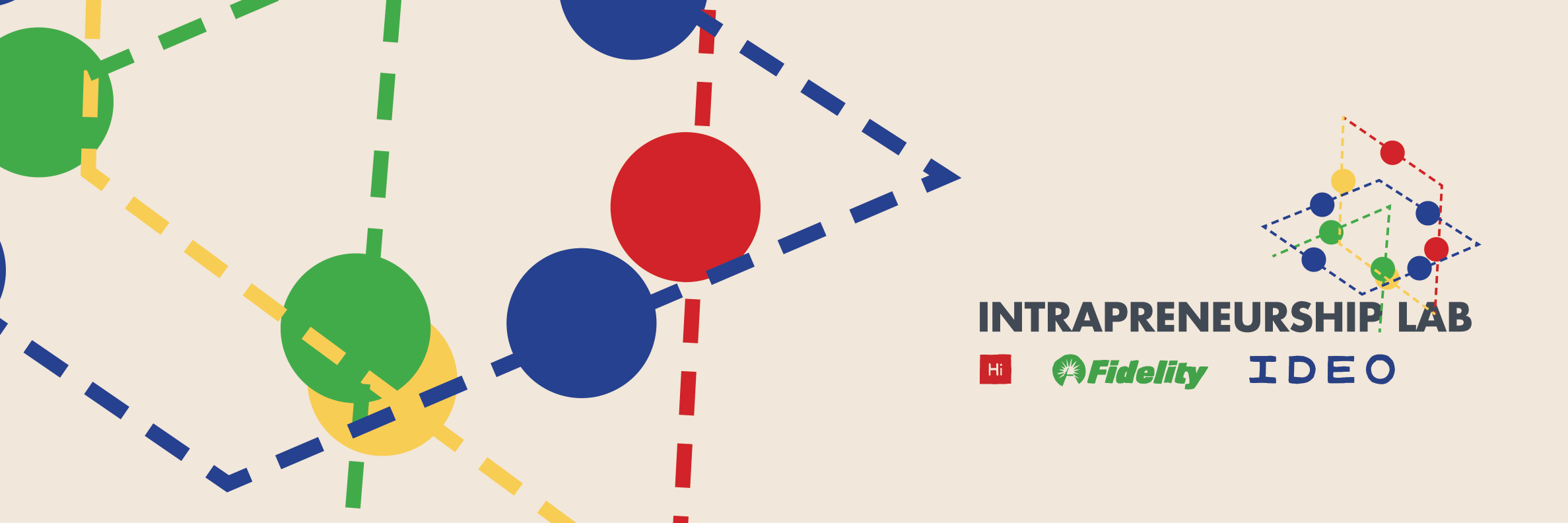 Intrapreneurship Lab banner