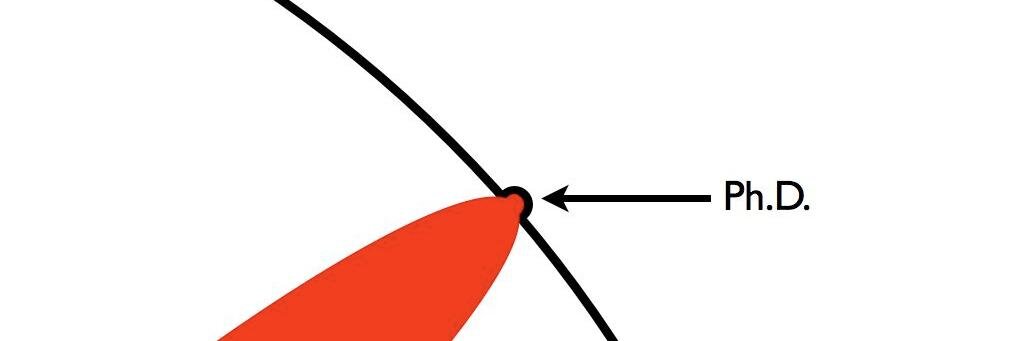 GEM_SU's profile banner image