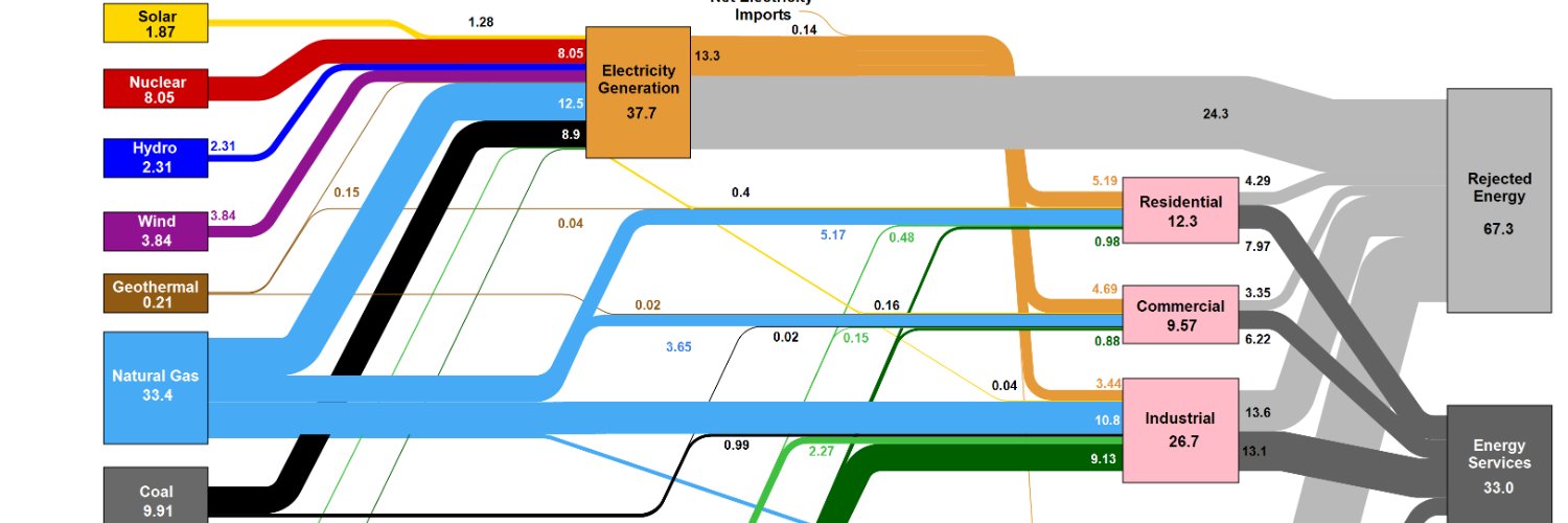 Adam Bornstein 🌋😺📦⛓ banner
