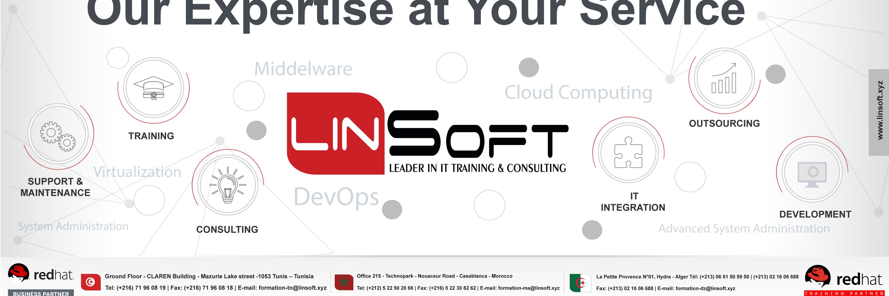 LinsoftTunisia's profile banner image