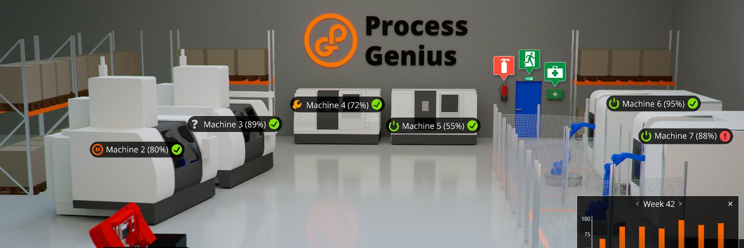 Process Genius banner