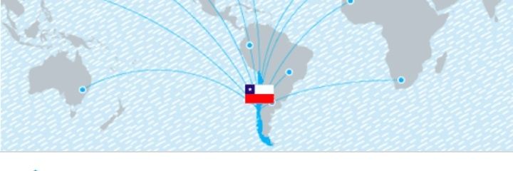 chilExponencial's profile banner image