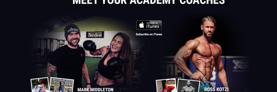 FitLifeAcademy's profile banner image