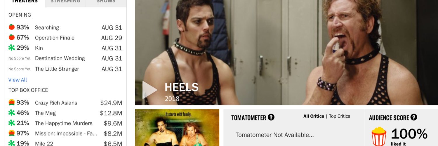 HeelsMovie's profile banner image