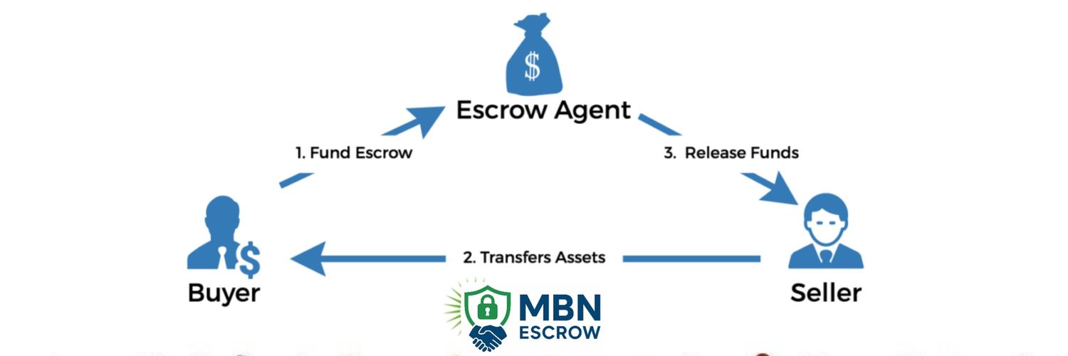 mbnescrow's profile banner image