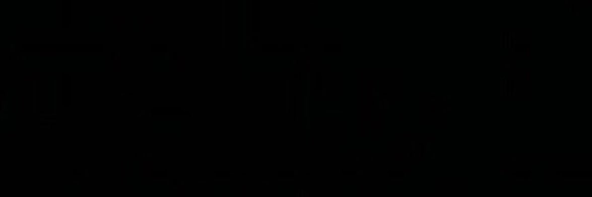 nayy_111's profile banner image