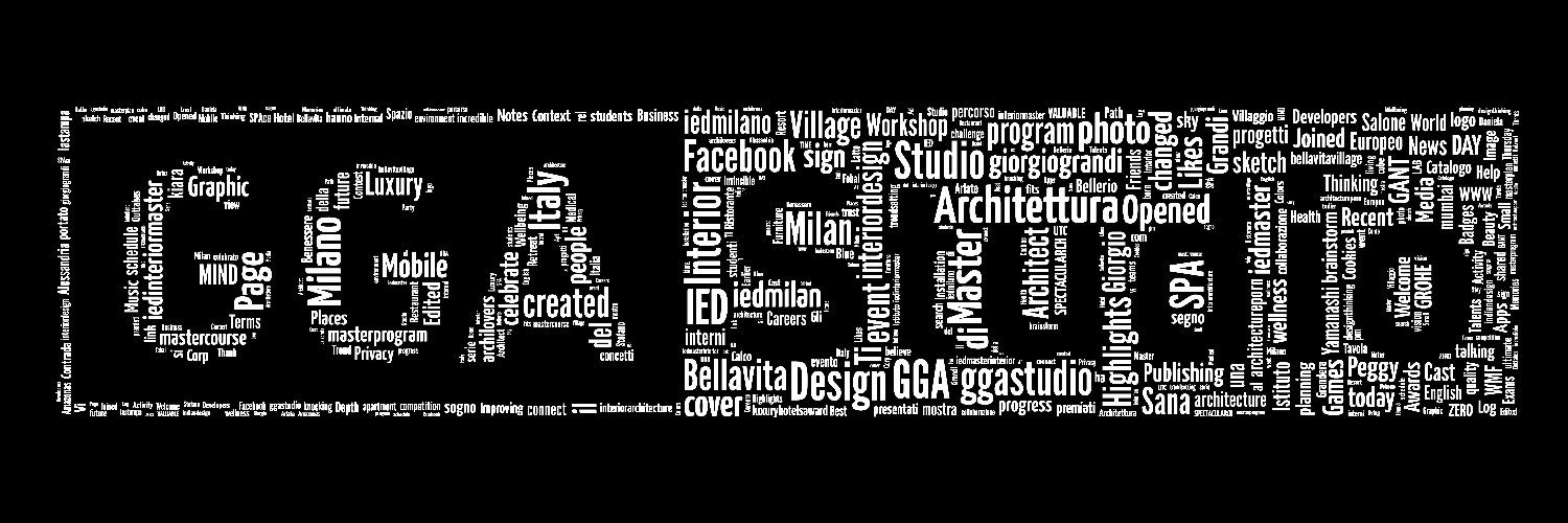 GGAStudio's profile banner image