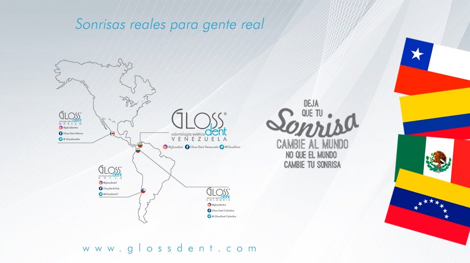 GlossDent's profile banner image