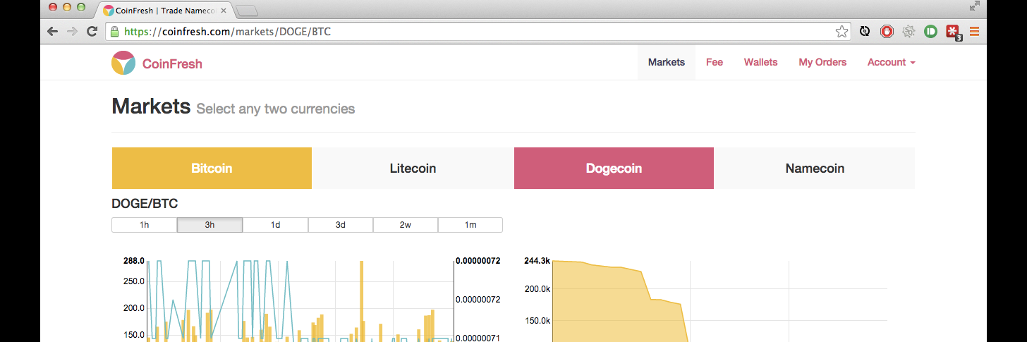 CoinFresh banner