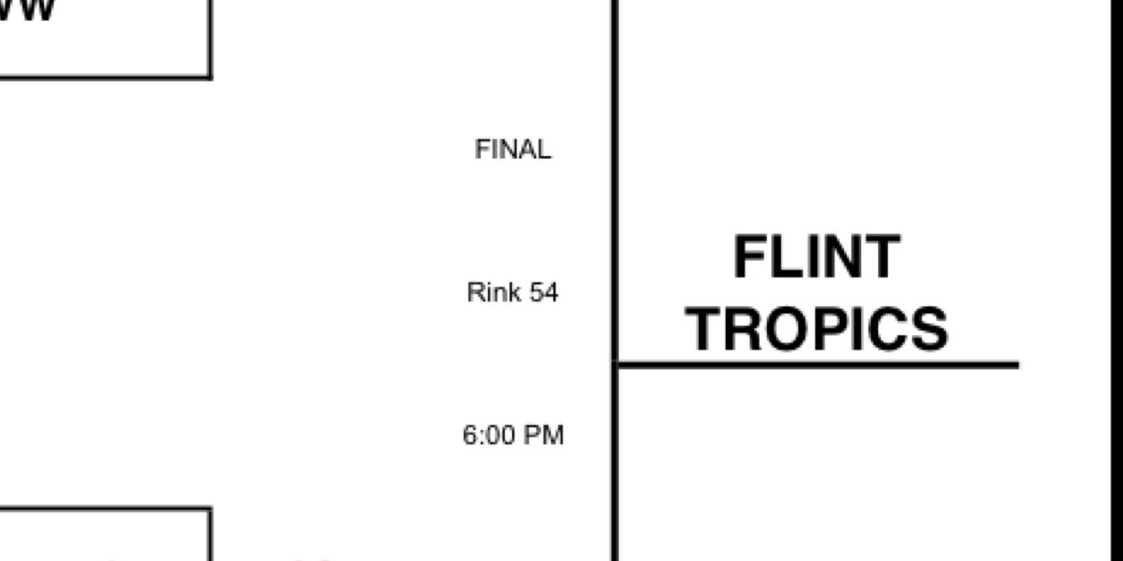 HalifaxTropics's profile banner image