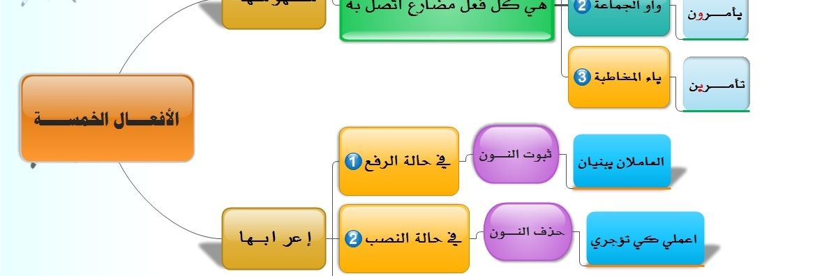 5565eman's profile banner image