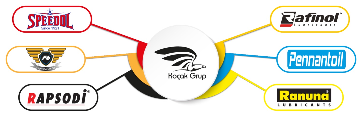 KocakSpeedol's profile banner image