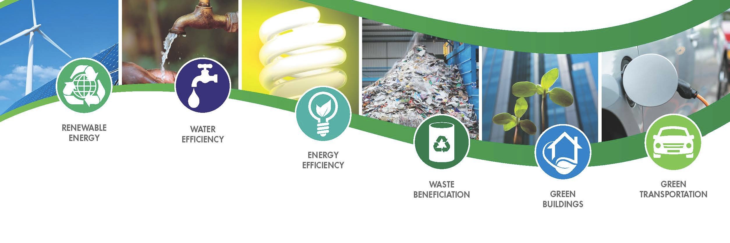 Cleantech SA (GCIP) banner