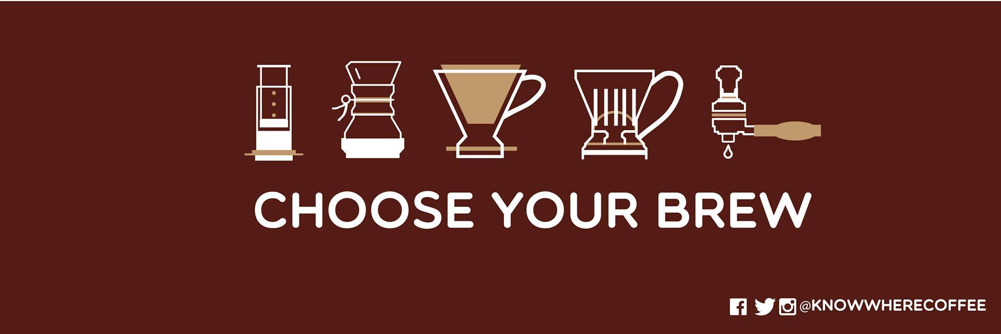 KnowWhereCoffee's profile banner image