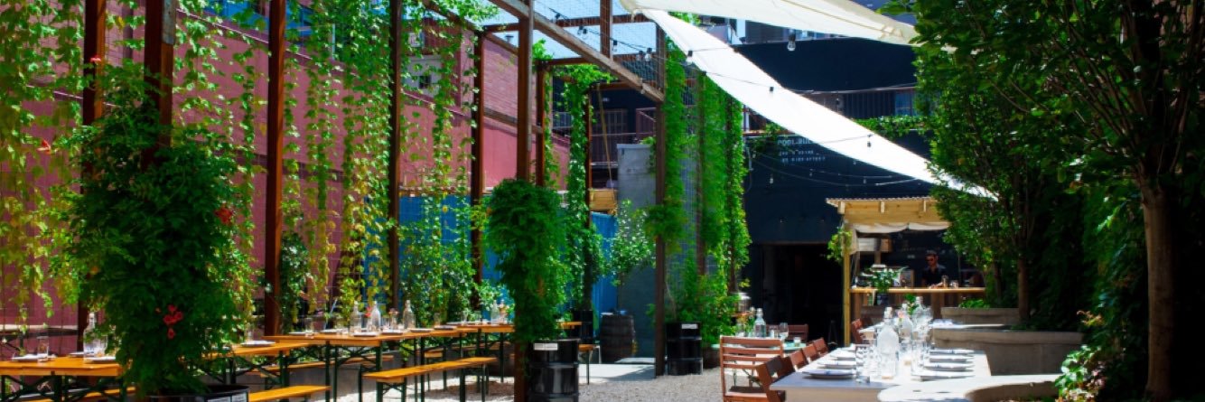 Threes Brewing banner