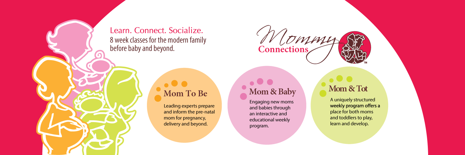 MommyConnectLED's profile banner image