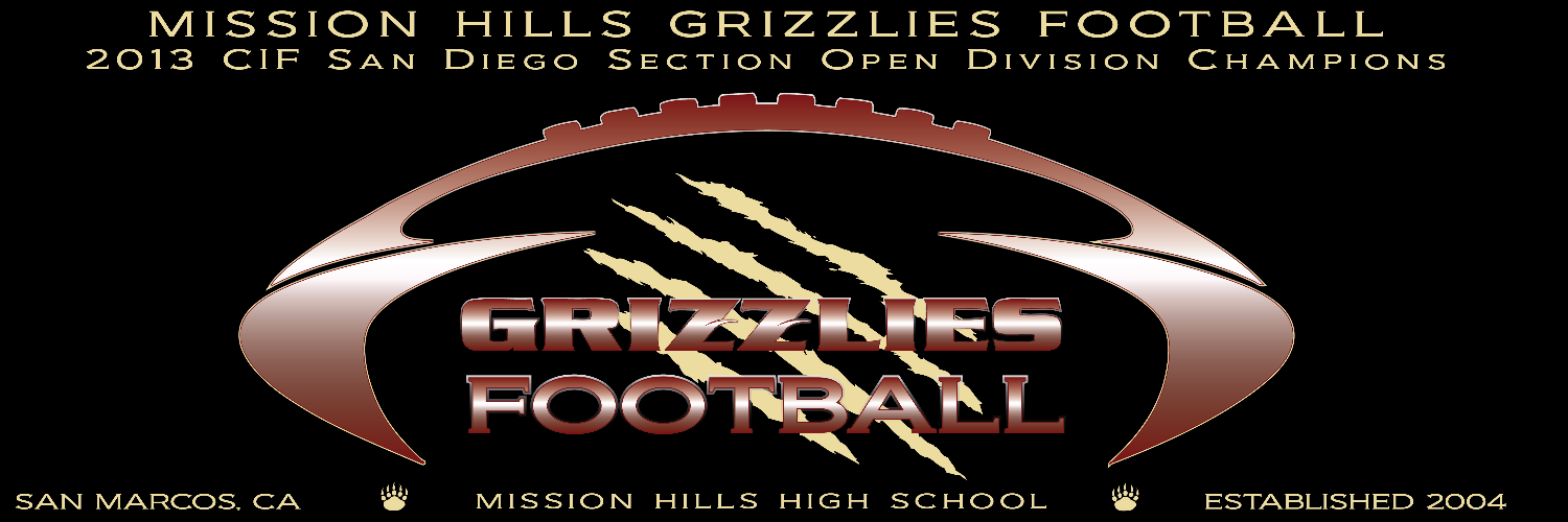 Griz Football Nation Profile Banner