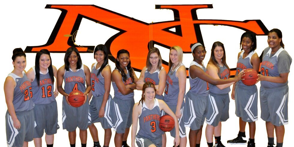 WBBallNeosho's profile banner image