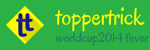 toppertrick's profile banner image