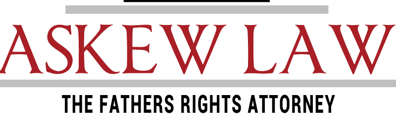 AskewLaw's profile banner image