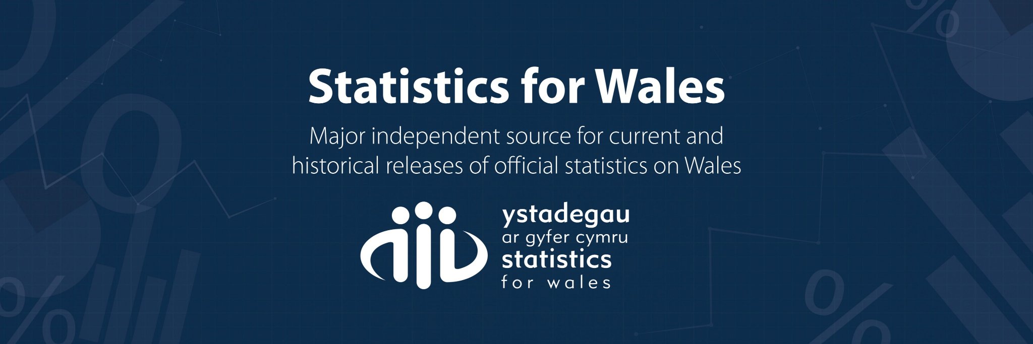 Statistics for Wales banner