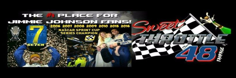 SweetThrottle48's profile banner image