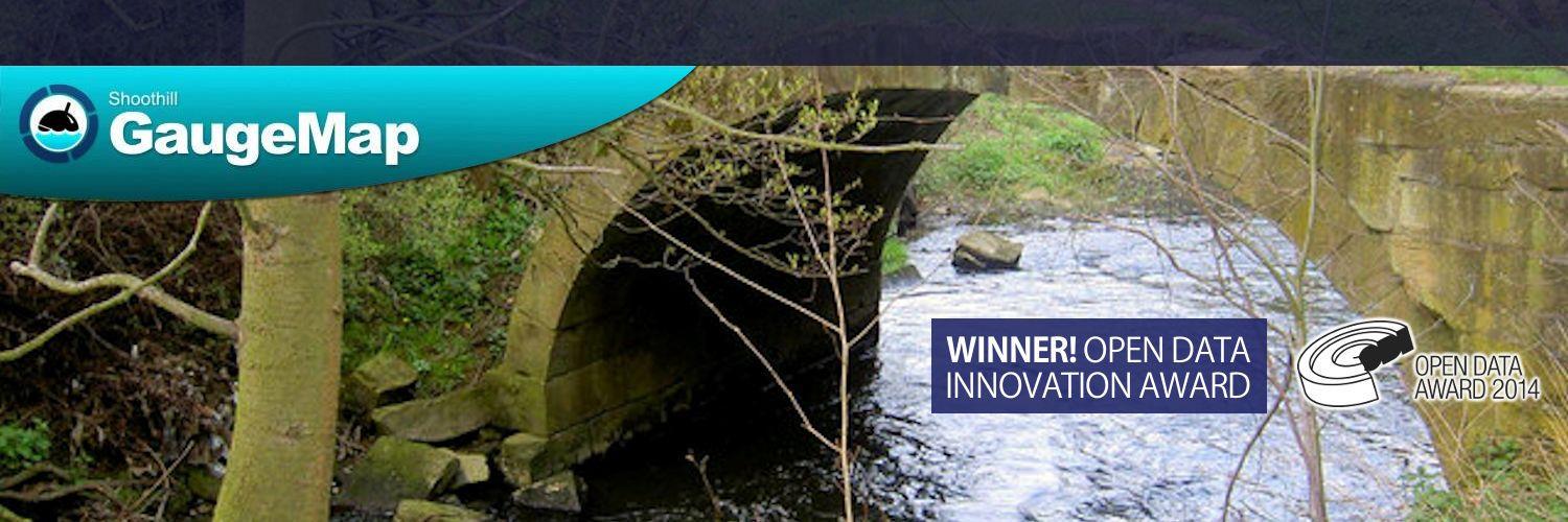 riverlevel_1701's profile banner image