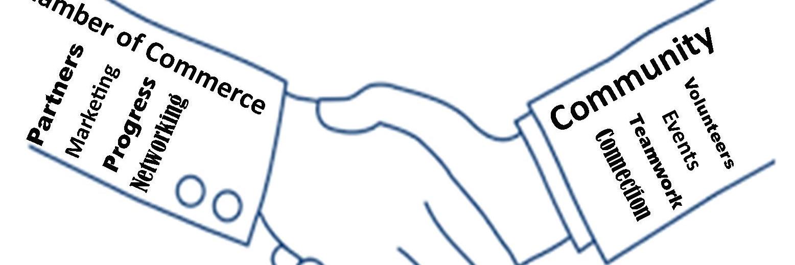 WSRChamber's profile banner image