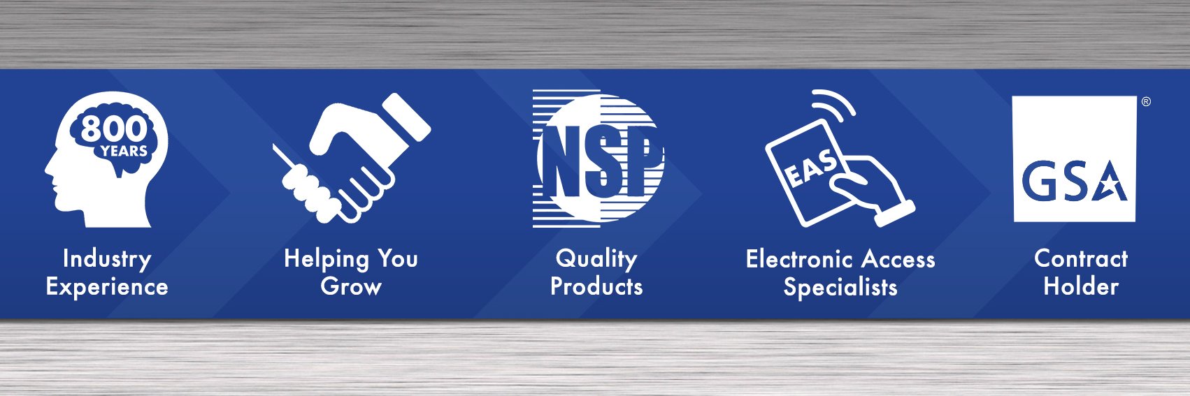 SouthernLock's profile banner image
