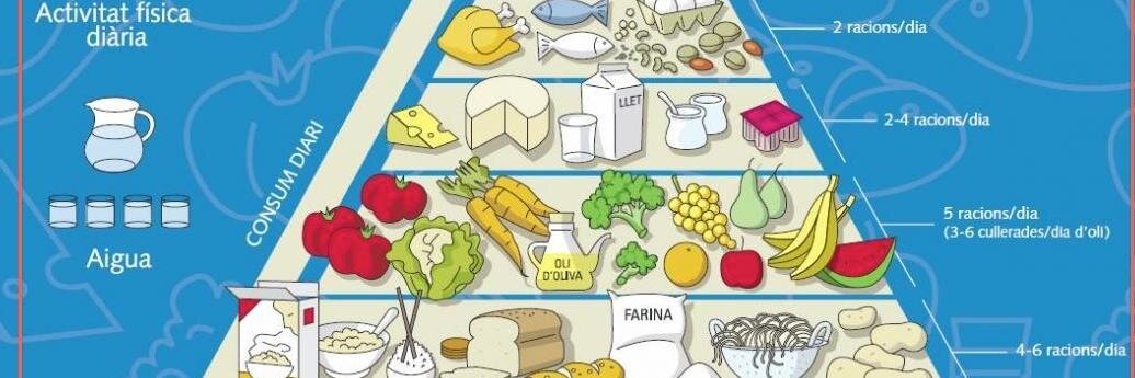 nuria_nutricio's profile banner image