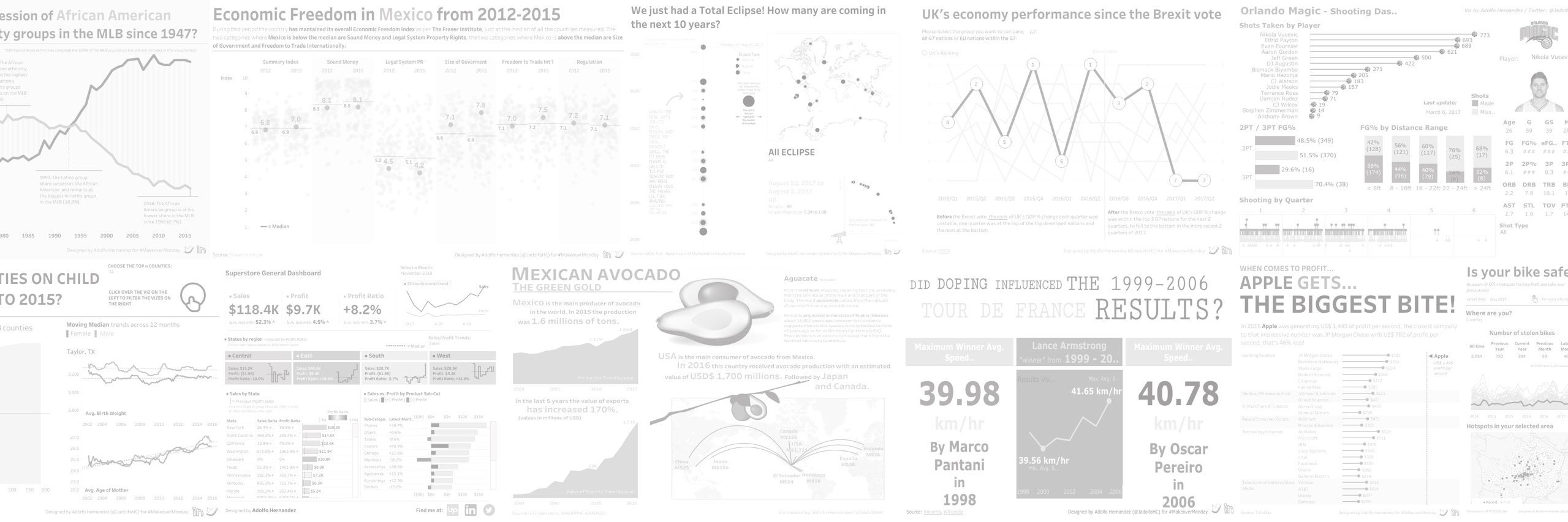 Adolfo Hernandez 🇲🇽 (👤It is I) banner