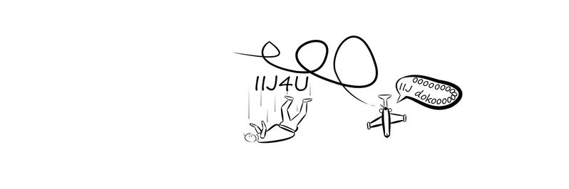 Iij2U's profile banner image