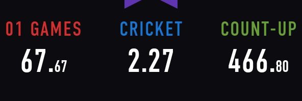 真実@まーくん banner